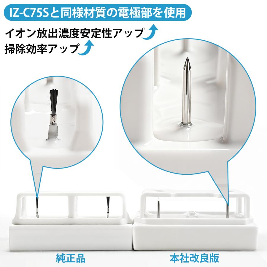 SHARP（シャープ） 「最新改良版」IZ-C90M プラズマイオン発生ユニット