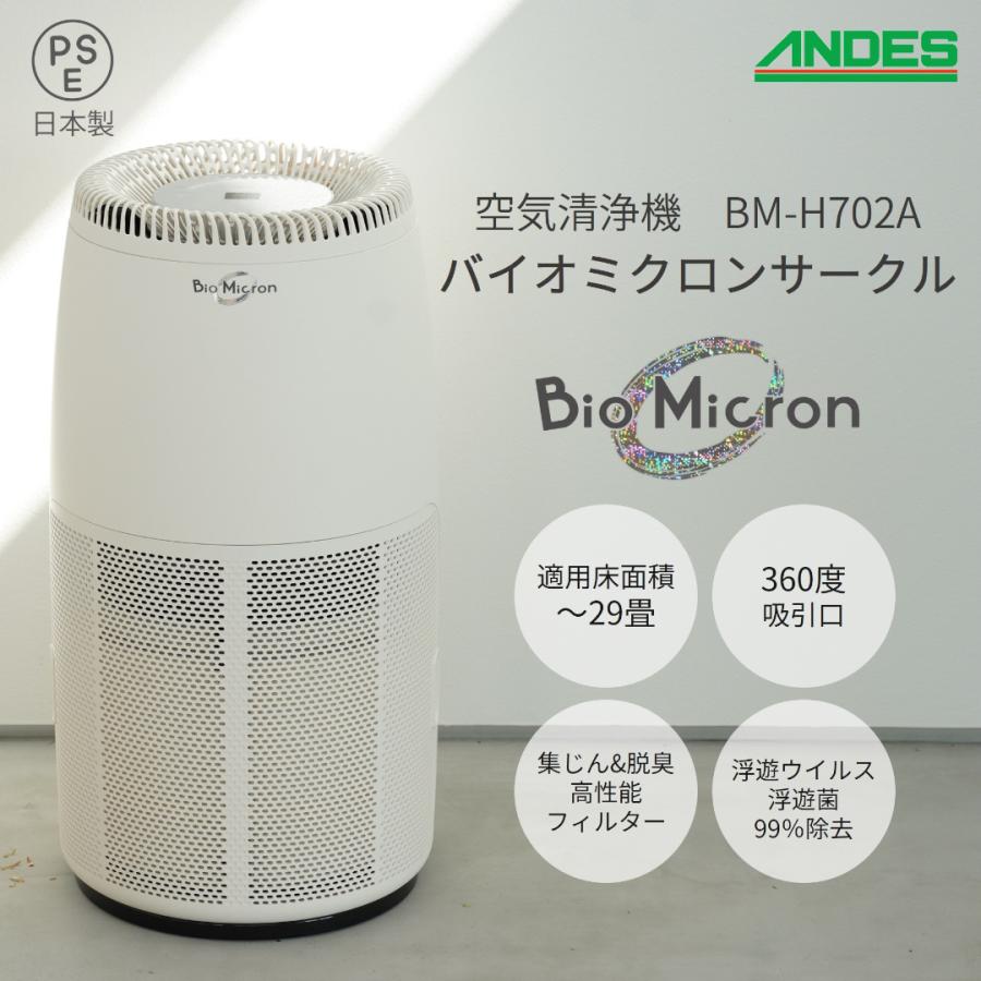 バイオミクロン 空気清浄機 バイオミクロンサークル 菌 ウイルス 総合