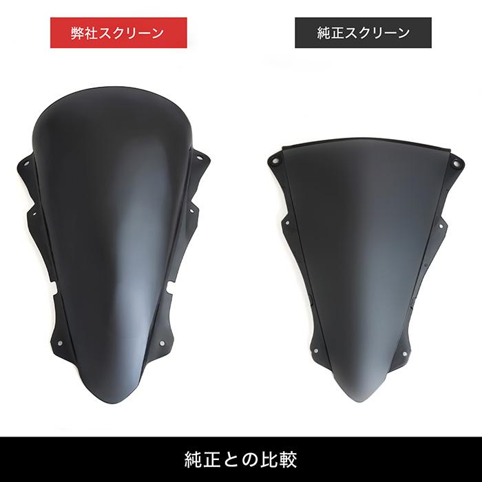 ENDURANCE（エンデュランス） Ninja ZX-4R SE ZX-4RR ZX400P / Ninja