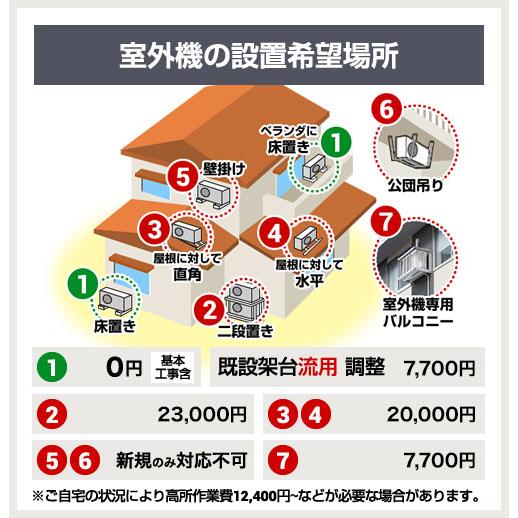 エアコン 6畳 工事費込 2024年モデル 3年保証付 6畳用 工事費込み