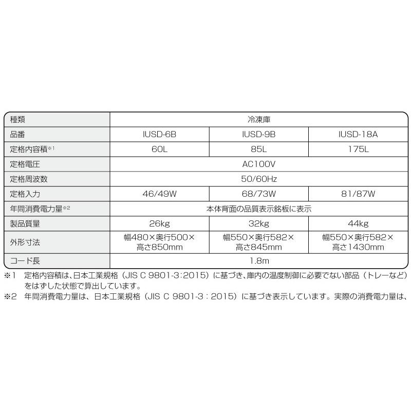 IRIS OHYAMA（アイリスオーヤマ） 冷凍庫 85L IUSD-9B-W 右開き 片開き