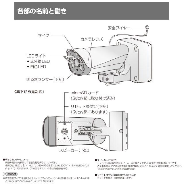 Panasonic（パナソニック） 【在庫あり・無料保証付】屋外