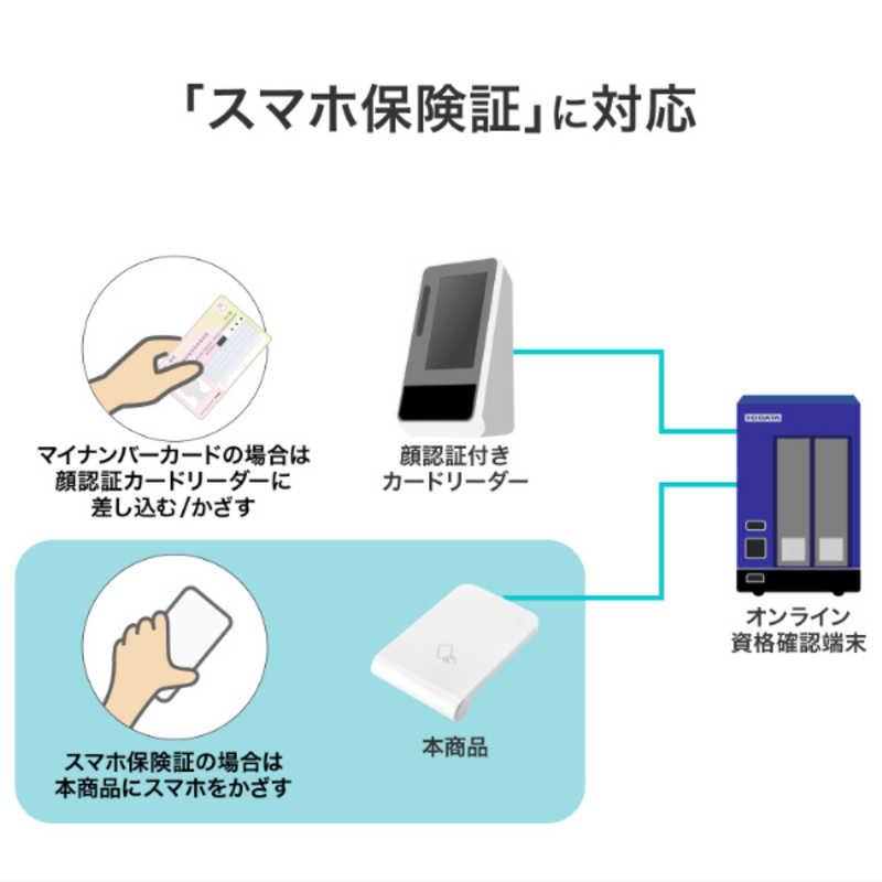 IOデータ 非接触型ICカードリーダライター カードホルダー付 ［マイ