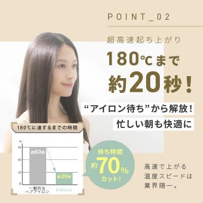 ふるさと納税 泉佐野市 KINUJO ストレートヘアアイロン ホワイト 絹女