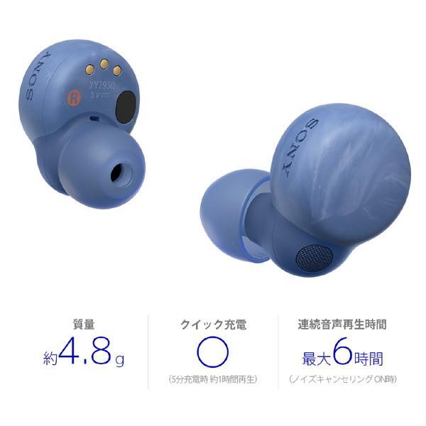 SONY（ソニー） フルワイヤレスイヤホン LinkBuds S アースブルー WF