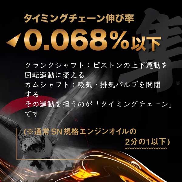 ヨロスト 隼エンジンオイル 10W-40 国産車用(自動車用) 20L SP/CF