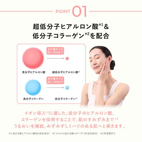 YA‐MAN（ヤーマン） 美顔器 パッド パワーブースターパッド ハイド