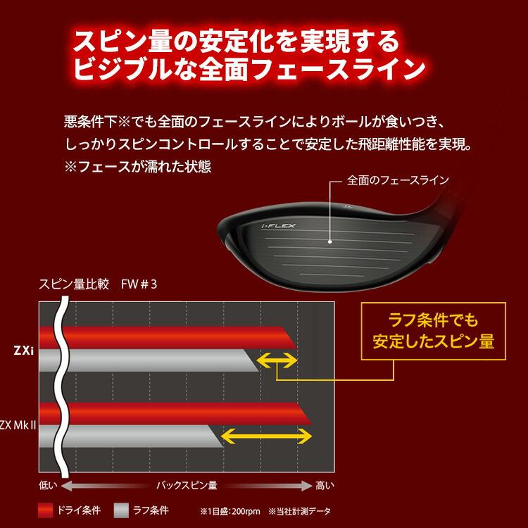 SRIXON フェアウェイウッド メンズ 右用 スリクソン ZXiフェアウェイ
