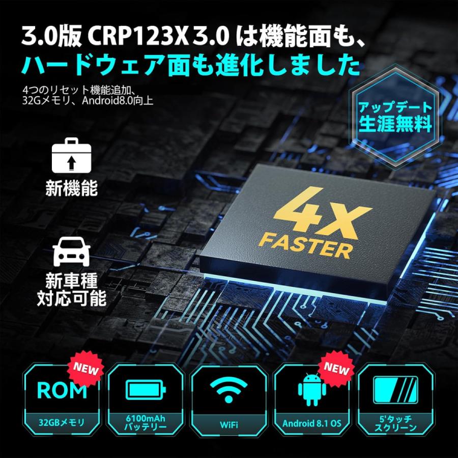 LAUNCH OBD2 診断機 自動車 故障診断機 CRP123X ver.3.0 日本車対応