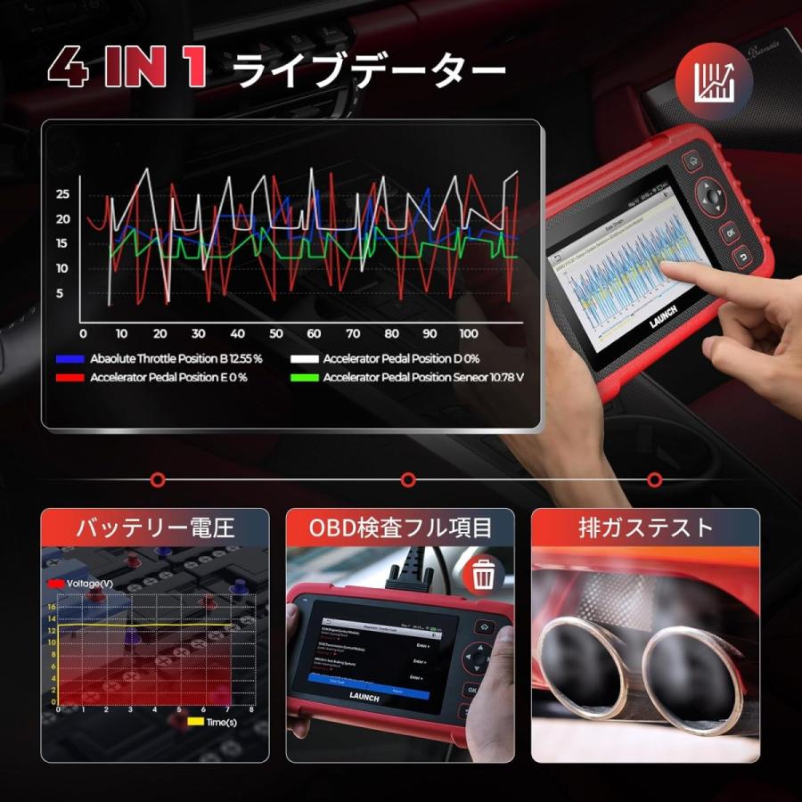 LAUNCH OBD2 診断機 自動車 故障診断機 CRP129X ver.3.0 DPF再生