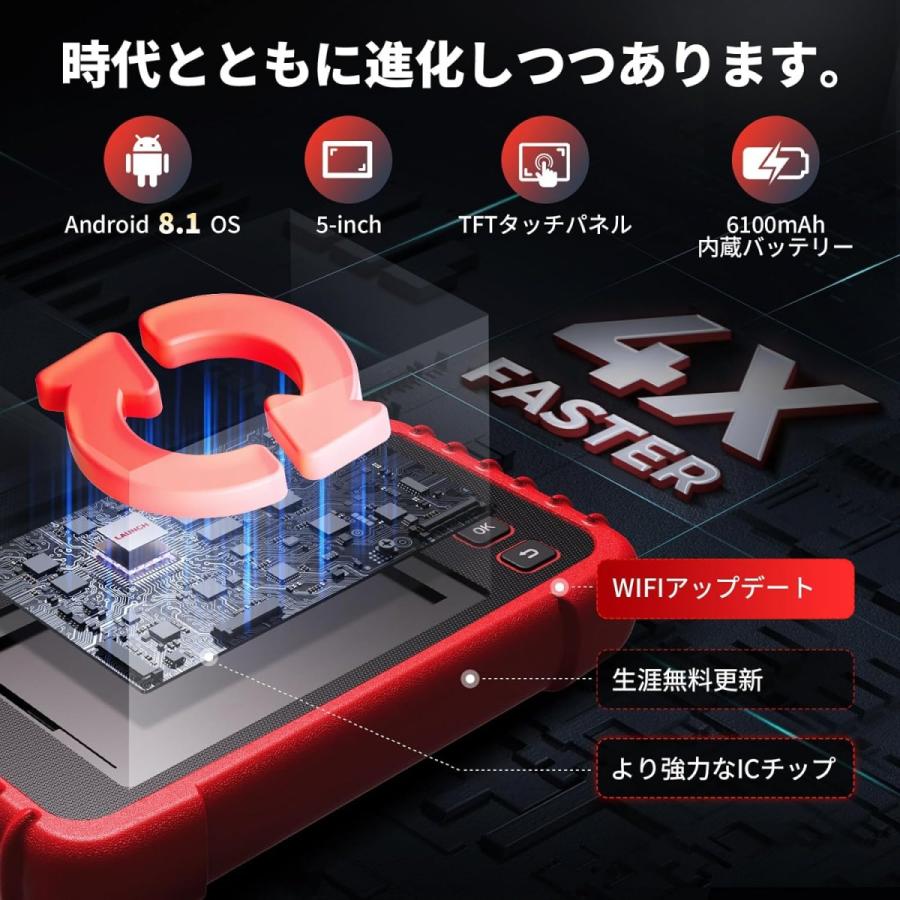 LAUNCH OBD2 診断機 自動車 故障診断機 CRP129X ver.3.0 DPF再生