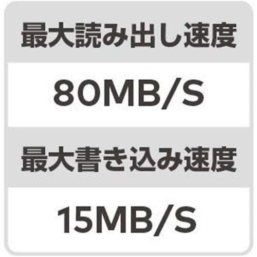 ホリ マイクロSDカード 64GB for Nintendo Switch NSW-046