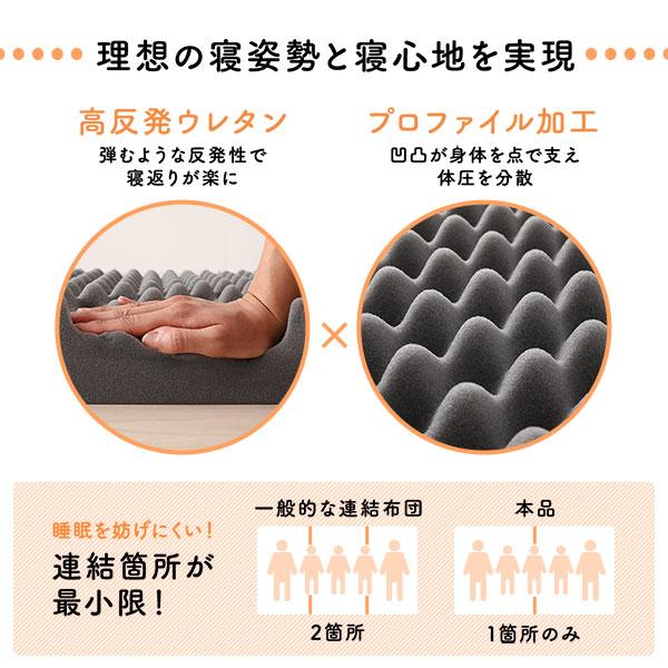 ファミリータイプ マットレス 〔幅200cm シングル×2枚 3人用〕ピンク