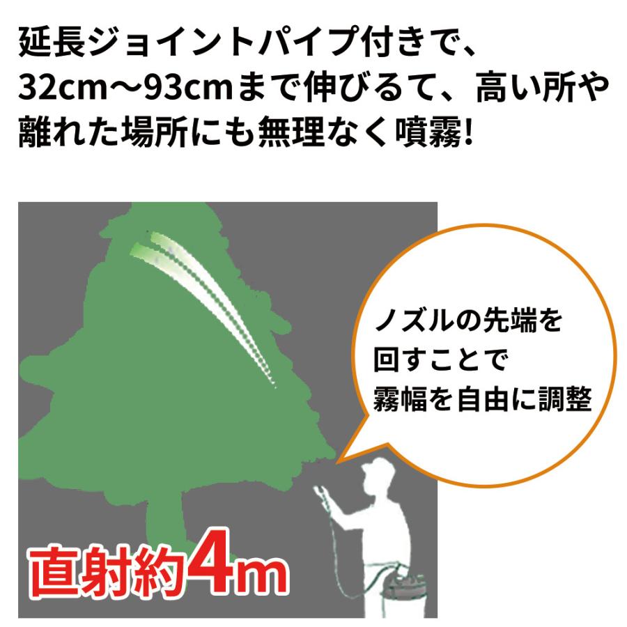 マルハチ産業 電池式噴霧器3L TGM-3 電動噴霧器 通販 - ヤマキシ