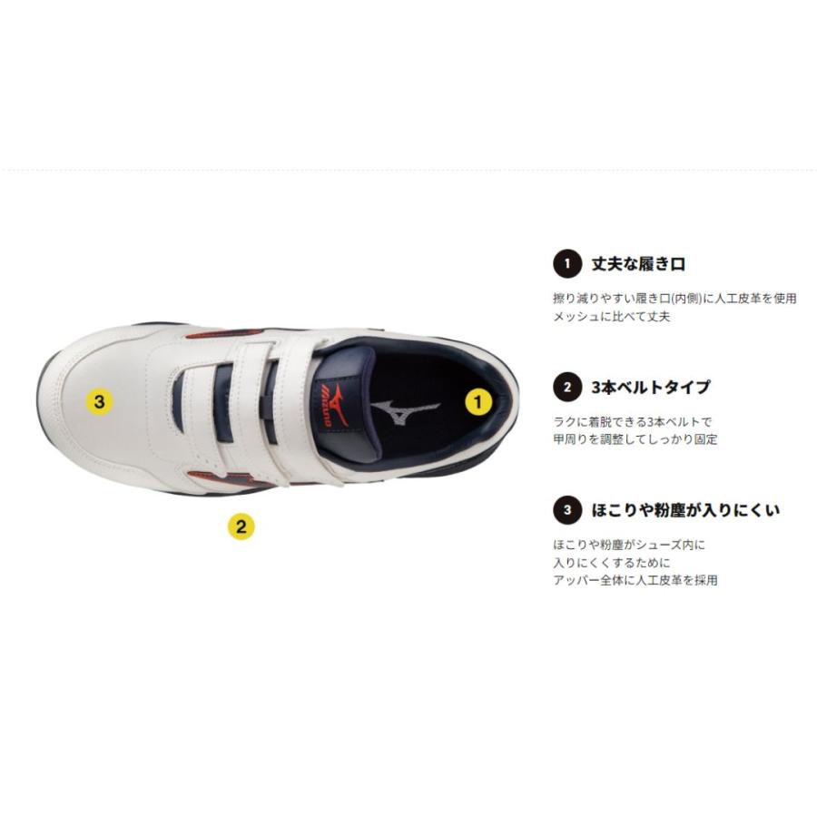 オールマイティ MIZUNO SU22L F1GA231101 ホワイト×ネイビー×レッド