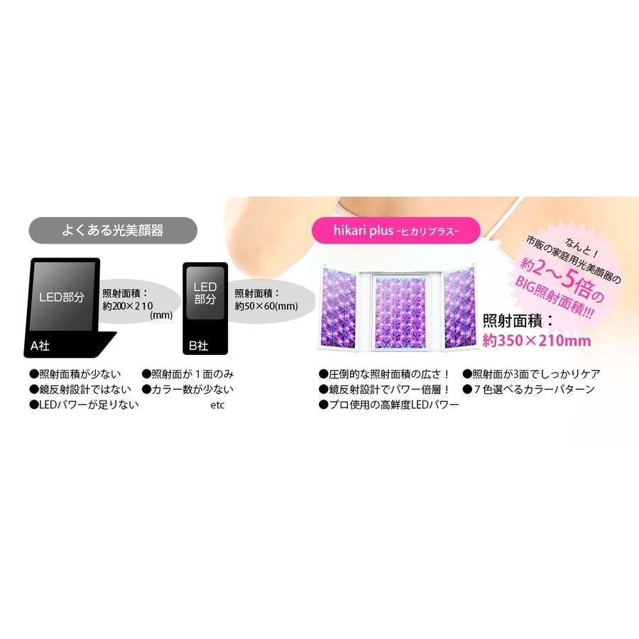 belulu 美顔器 女性 フォトフェイシャル 自宅 家庭用 美ルル ヒカリ