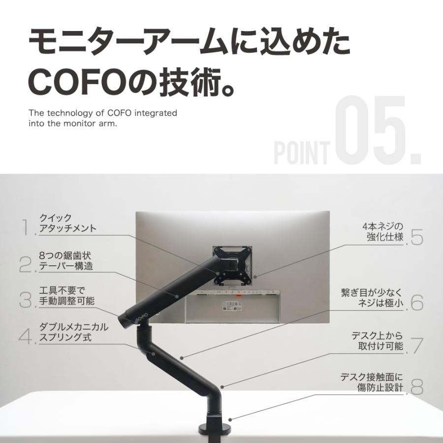 COFO 無重力モニターアーム Pro デュアル 17〜40インチ、2.5〜14kg対応