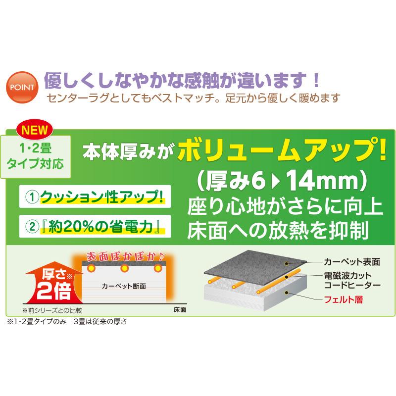 ゼンケン 【クーポンで11000円OFF】 2025年モデル ホットカーペット