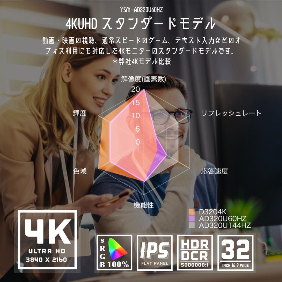 4K モニター 32インチ IPS ディスプレイ スピーカー内蔵 UHD