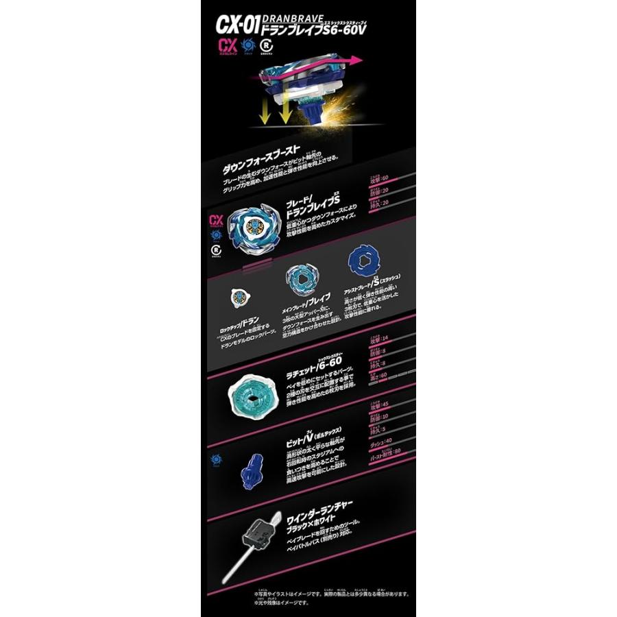 ベイブレードX 4種セット / ベイブレード X BEYBLADE CX-01 ドラン