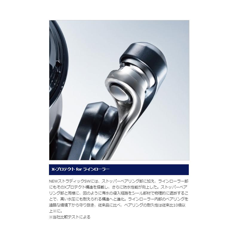 シマノ（SHIMANO） 20 ストラディック SW 4000XG : 釣具のFTO - 通販
