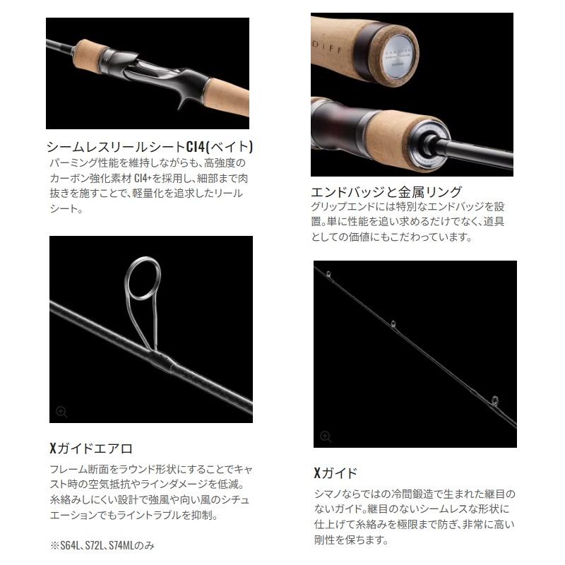 シマノ シマノ 24 カーディフ ストリーム プレミアム B60UL / 渓流