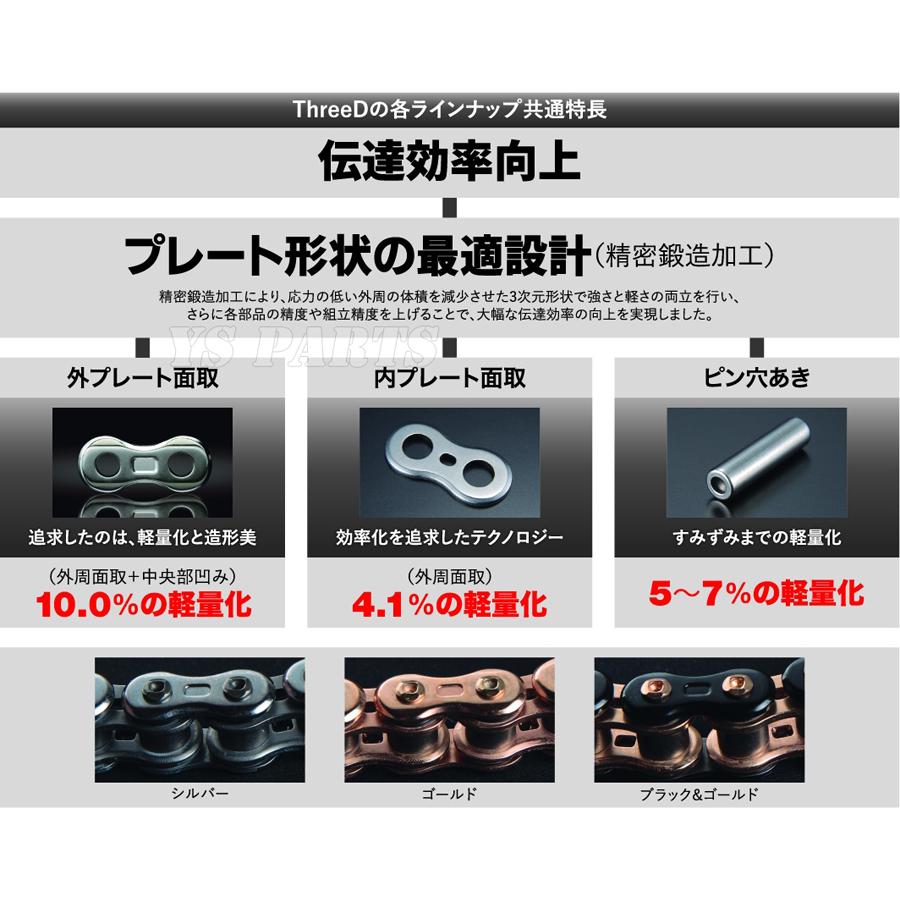 純正採用品質 最高峰スリードチェーン525-120L黒金 Z1000 Z1000SX