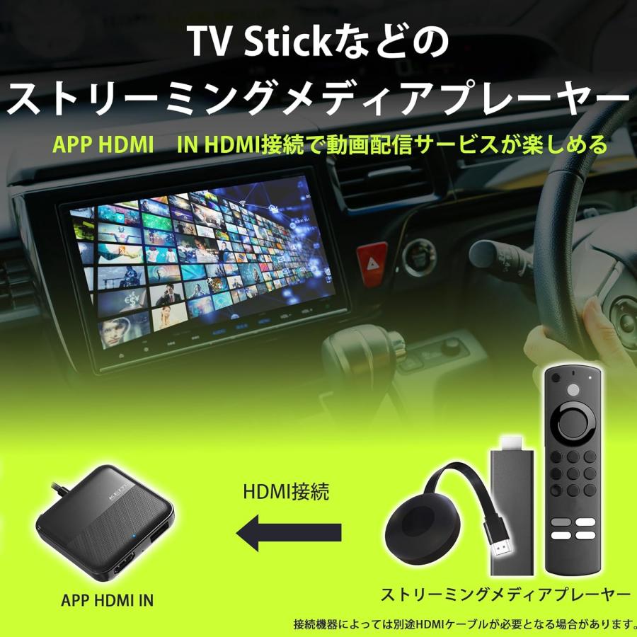 慶洋エンジニアリング KEIYO APP HDMI IN HDMI出力 接続 TVstick 地