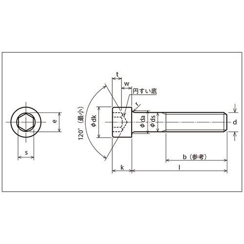 六角穴付ボルト ニッケル M16X70 【10本】 キャップ CAP 6角 6カク