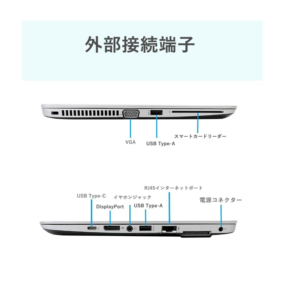 EliteBook 中古 モバイル ノートパソコン Windows 11 12.5型ワイド HP