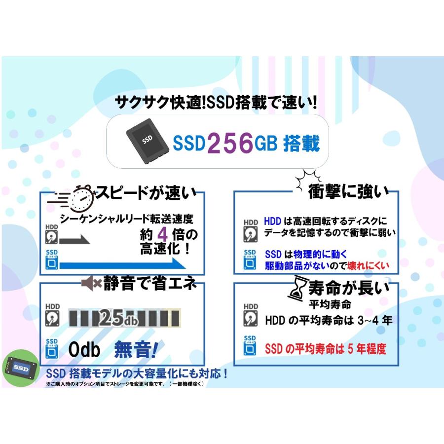 DELL（デル） 中古ノートパソコン Windows11 office搭載 15.6型 DELL