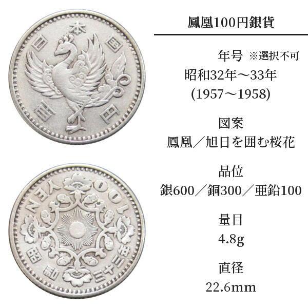 鳳凰100円銀貨 美品 : yuuhiflower - 通販 - Yahoo!ショッピング