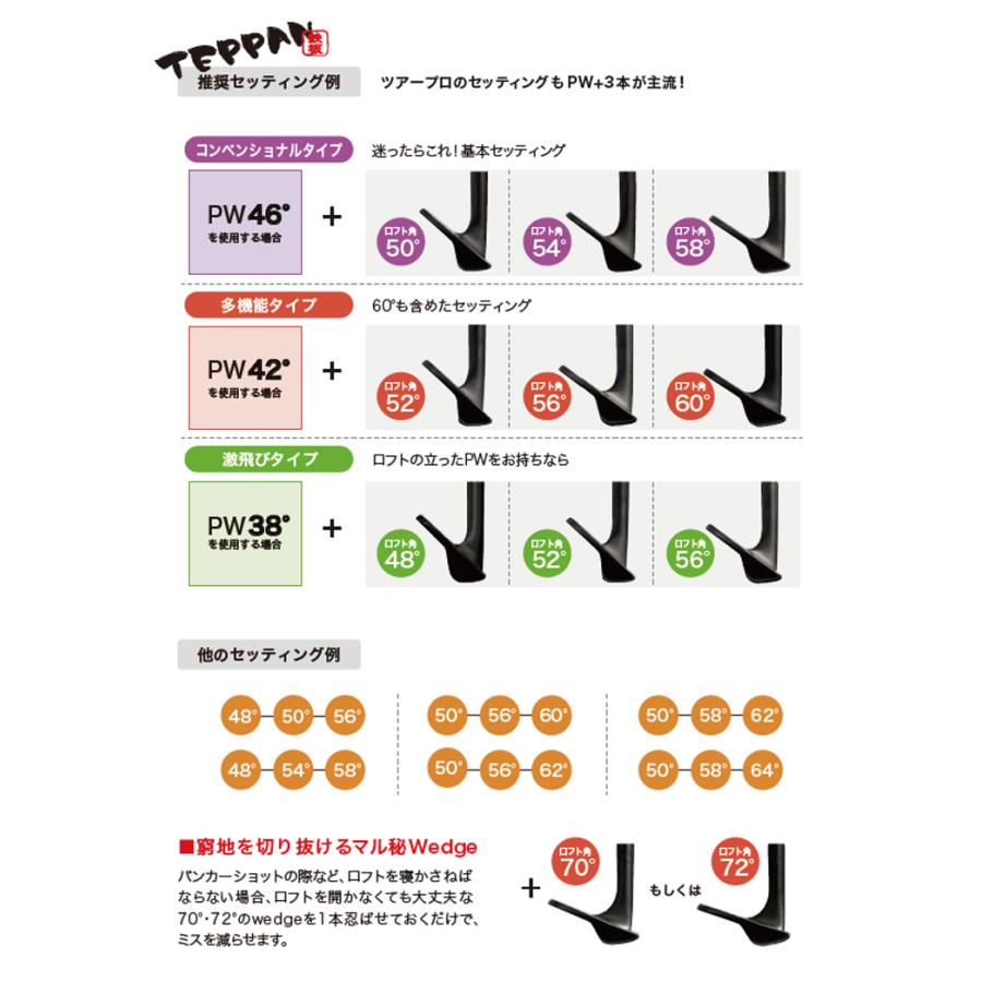 鬼スピン ウェッジ ブラックエディション ゴルフクラブ 角溝 スピン