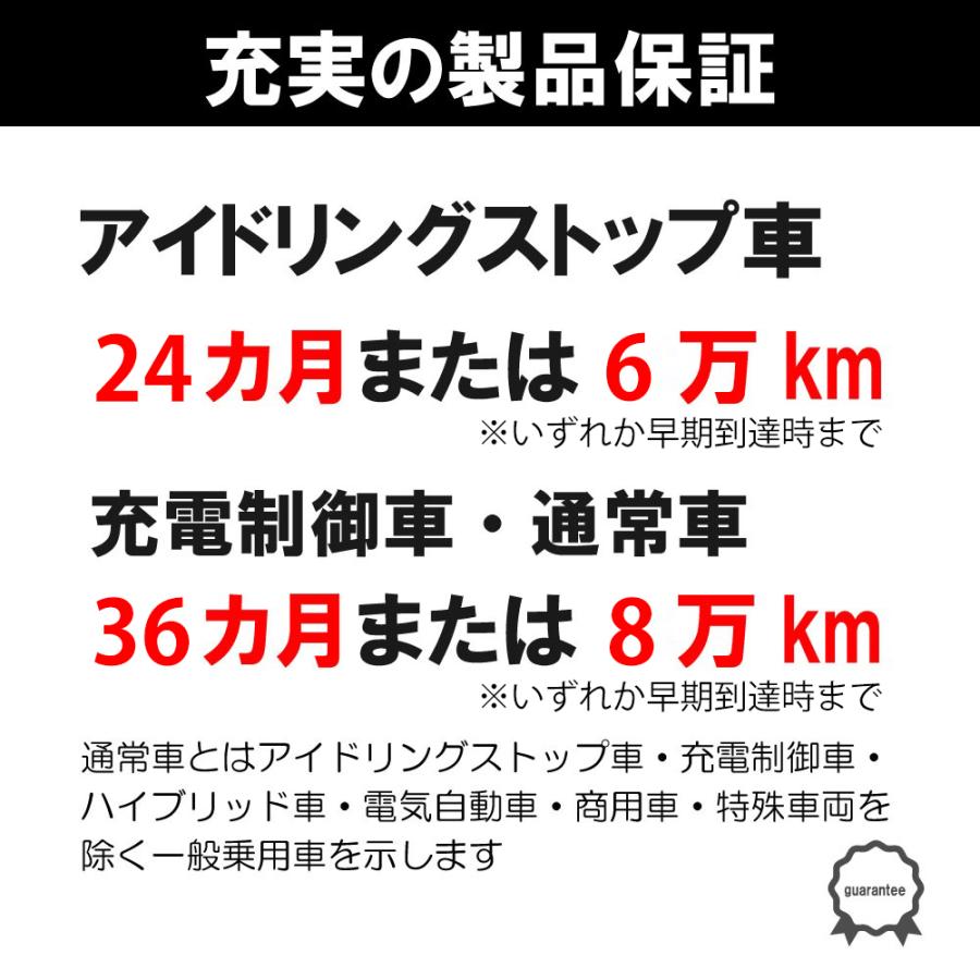 BOSCH（ボッシュ） HT-N-75 75B24L バッテリー N-55 65B24L 互換