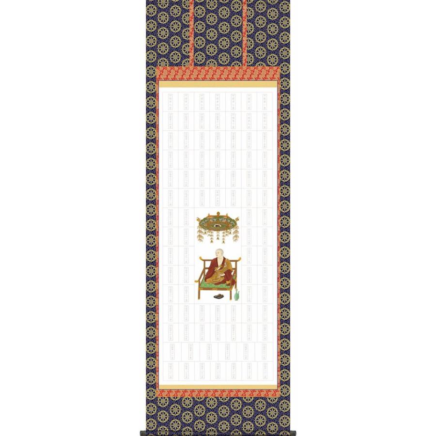 タイプAの在庫有ります。四国八十八ヶ所集印軸 掛け軸タイプ 約横65