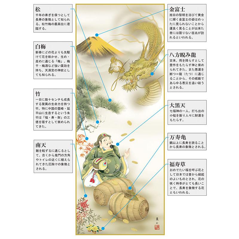 掛軸 掛け軸 2024年干支 金運大黒龍神図 榎本東山（尺五立・桐箱入り