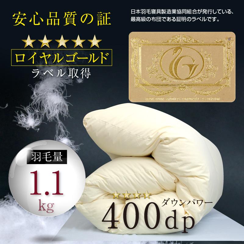 羽毛布団 シングル ロング 日本製 ハンガリー産 マザーホワイトグース