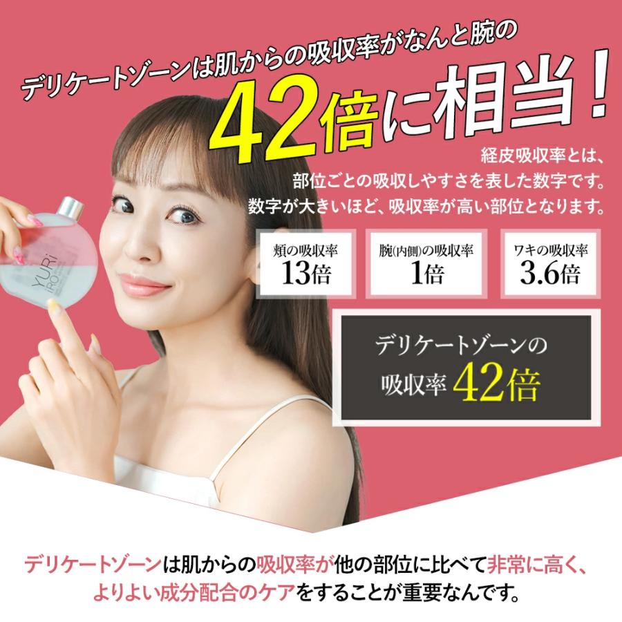 ユリイロ YURiiRO ボディオイル & ウォッシュ お得なセット デリケート