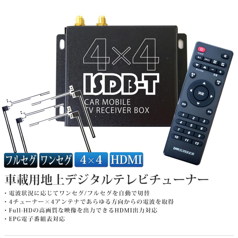 フルセグチューナー 10インチ オンダッシュモニター 地デジチューナー