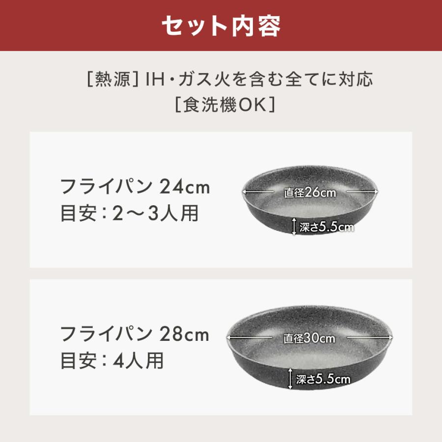 BALLARINI（バッラリーニ） 【新発売】BALLARINI ヴィンチ 7pcs