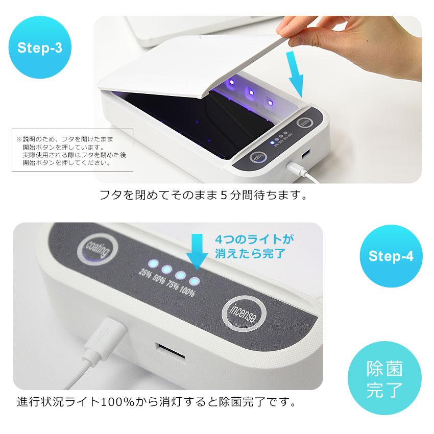 除菌グッズ 効果 ボックス スマート BOX ウイルス 感染予防 新型 除菌