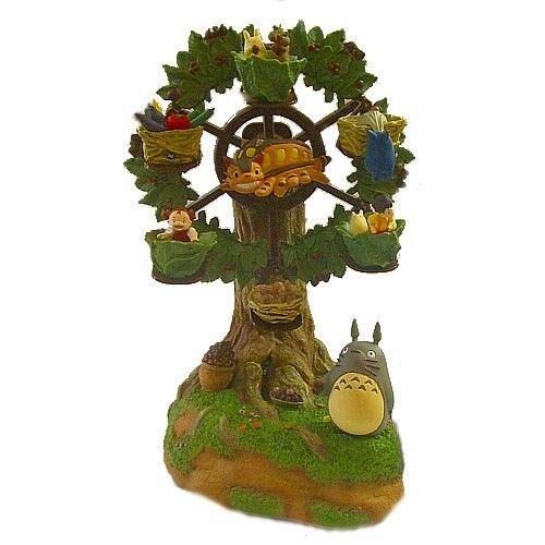 ジブリ グッズ となりのトトロオルゴールフィギュア トトロ 森の観覧車