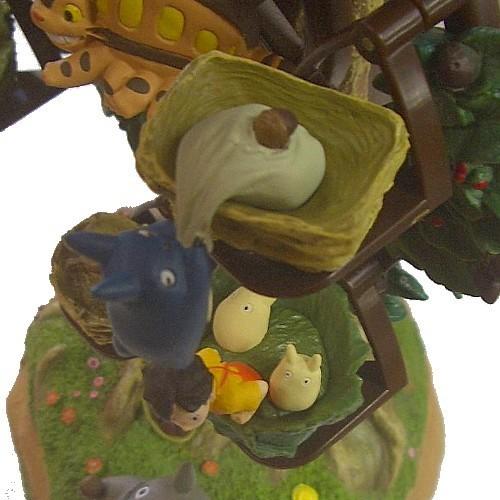 ジブリ グッズ となりのトトロオルゴールフィギュア トトロ 森の観覧車