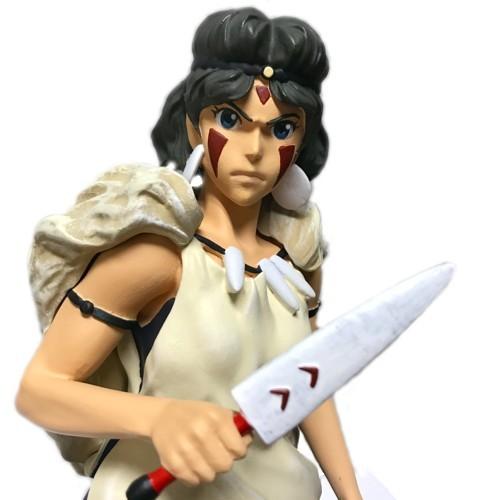 ジブリグッズ もののけ姫 ライトアップオルゴール サン : ZOONETYahoo