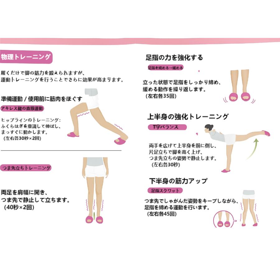 ダイエット スリッパ 足ツボ 健康サンダル 室内 体幹 足つぼ 健康 O脚