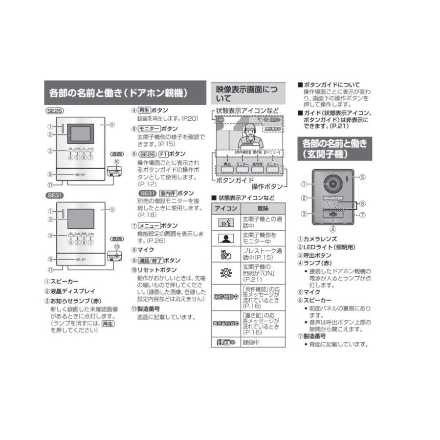 Panasonic（パナソニック） ：テレビドアホン 電源直結式 増設モニター