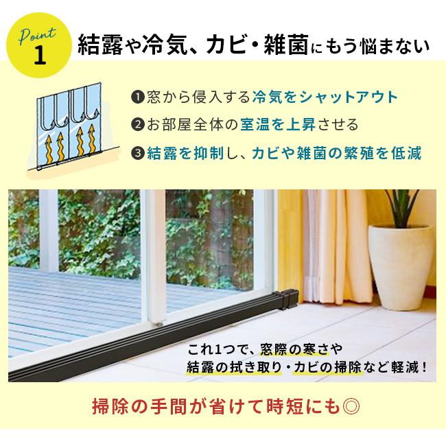 森永 ウインドーラジエーター 定尺 600mm W/R-600(結露対策 ヒーター