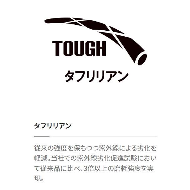 シマノ（SHIMANO） 飛天弓 閃光 PII 21尺 / せんこう へら竿 : つり具