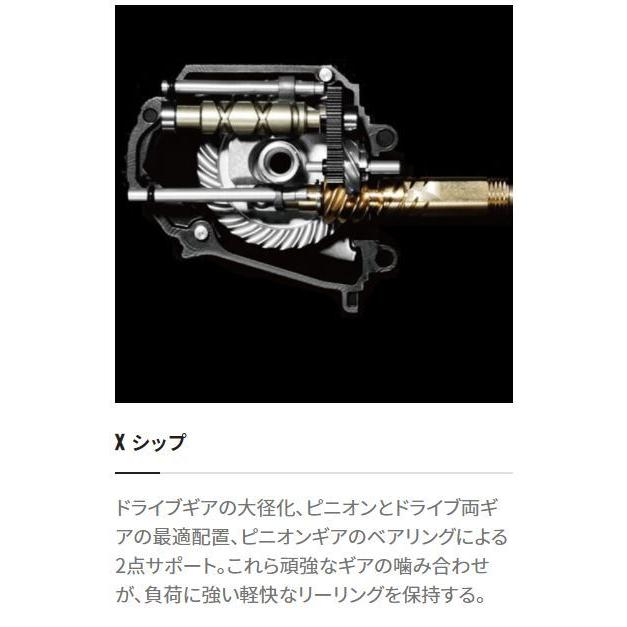 シマノ（SHIMANO） 21 ツインパワー XD C5000XG / スピニングリール