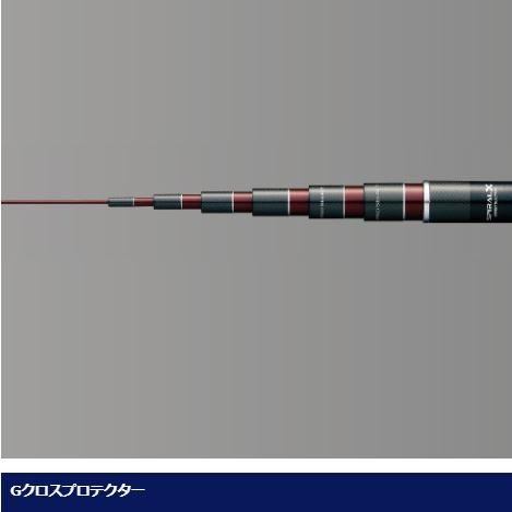 シマノ（SHIMANO） 鮎竿 プロセレクト TF 急瀬 90NA : つり具の銭屋